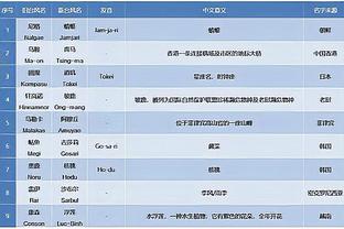 betway东盟体育app截图1