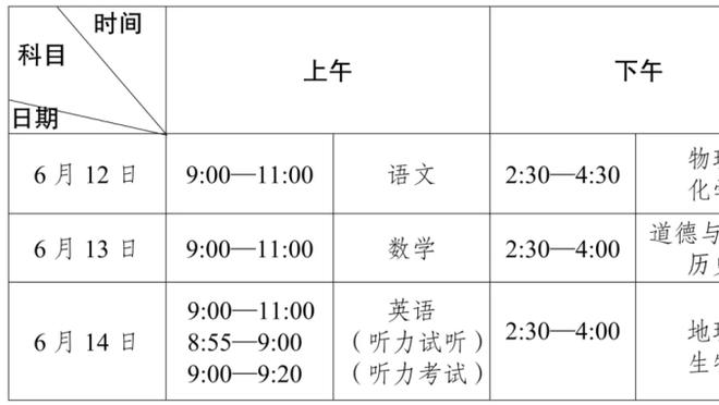 被疯狂包夹！浓眉半场7投2中得到9分10板4助3盖帽