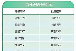 ?挣扎！塔图姆本赛季关键时刻命中率31.9% 三分31.3%