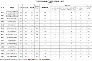 外媒：加蓬球员坎加将向非足联解释年龄，他90年生母亲却86年离世