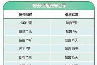 董方卓：对C罗来华非常期待，上次和C罗在中国相聚还是07年