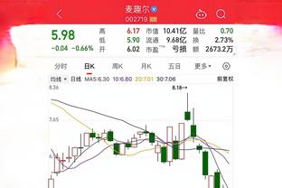 首发后手感一般！小哈达威半场17中5得到13分3篮板