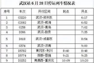 已售出超5.4万张门票&收入用于慈善！红军传奇赛名单：托雷斯领衔