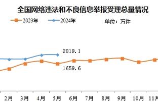 马扎里谈0-4弗洛西诺内：向球迷道歉，那不勒斯确实轻敌了